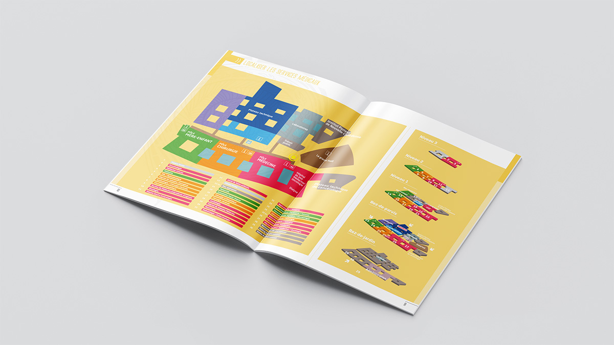 Guide d’accueil du Médipôle de Koutio ouvert sur les plans colorés des services médicaux par niveau