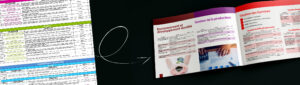 Transformation du fichier Excel de CFD Formation en catalogue de formations imprimé
