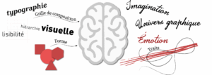 Lire la suite à propos de l’article Pourquoi un logo n’est pas juste un joli dessin ?