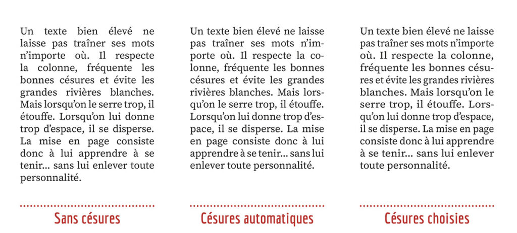 Comparaison d’un texte justifié sans césures, avec des césures automatiques et avec des césures choisies.