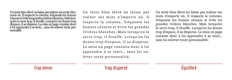 Comparaison d’un même texte avec un gris typographique trop dense, trop dispersé et équilibré.