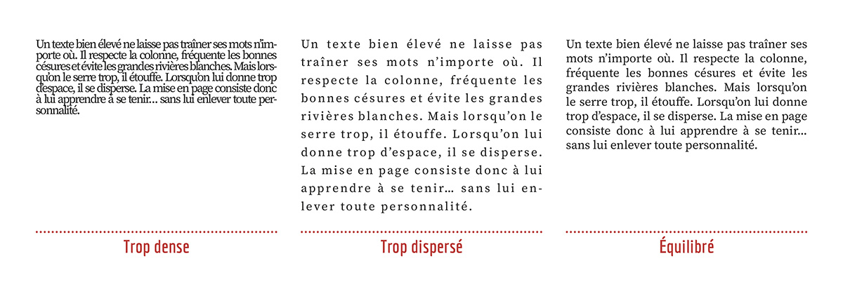 Comparaison d’un même texte avec un gris typographique trop dense, trop dispersé et équilibré.
