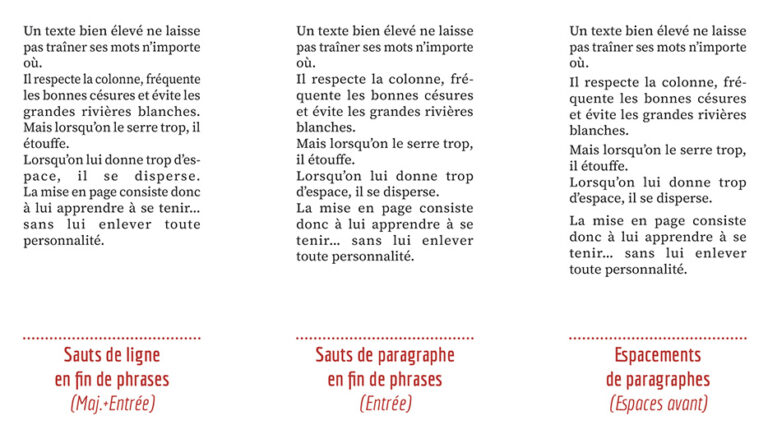 Comparaison d’un texte justifié avec des sauts de ligne, des changements de paragraphe et des espacements entre les paragraphes.
